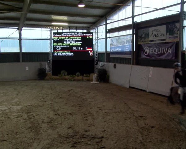 Reitturnier Velen 2025