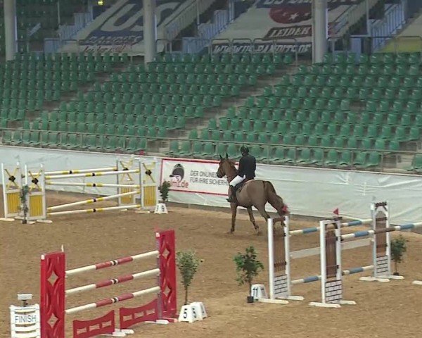 Reitturnier Kreuth/Opf. 2025