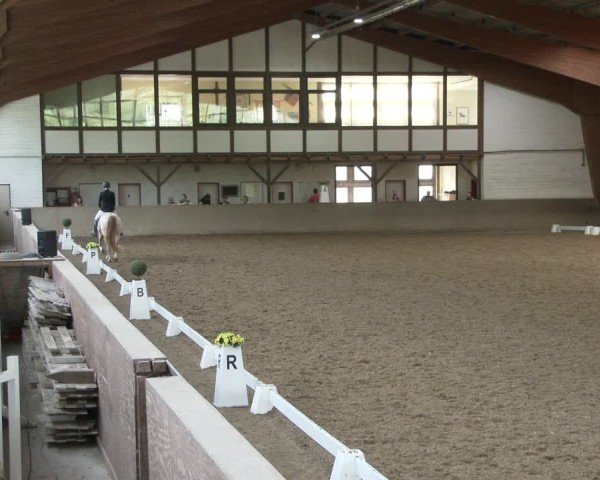 Reitturnier Kamen 2025