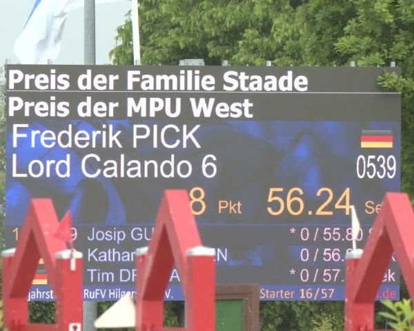 Reitturnier Neuss-Allerheiligen 2025
