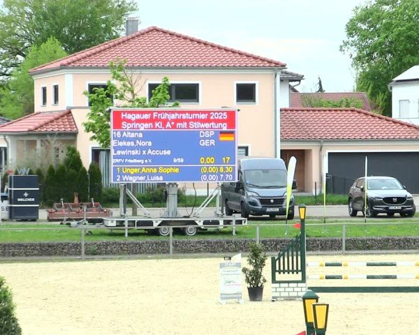 Reitturnier Ingolstadt-Hagau/Obb. 2025