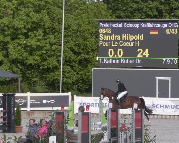 Reitturnier Babenhausen 2025