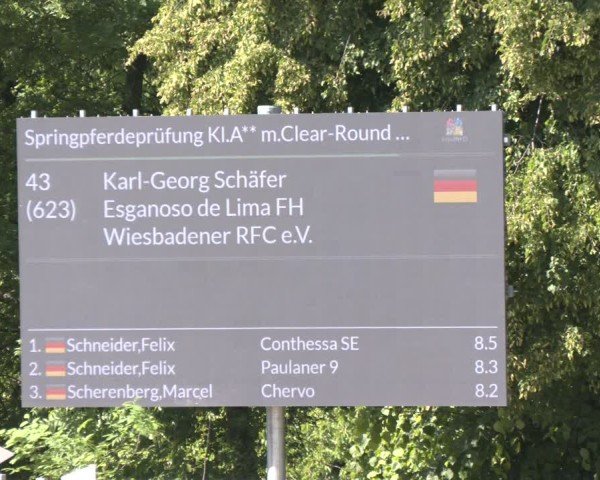 Reitturnier Erkrath - Uhlenhof 2025
