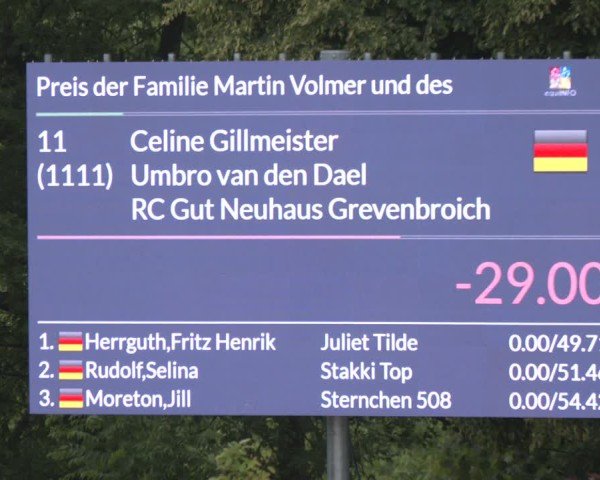 Reitturnier Erkrath - Uhlenhof 2025