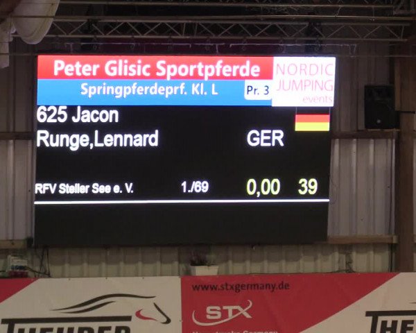 3. Nordic Jumping in Negernbötel 2021