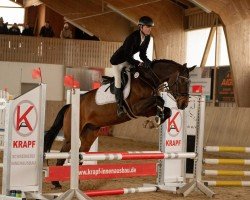 jumper Kallistos Crack (unknown, 2007)
