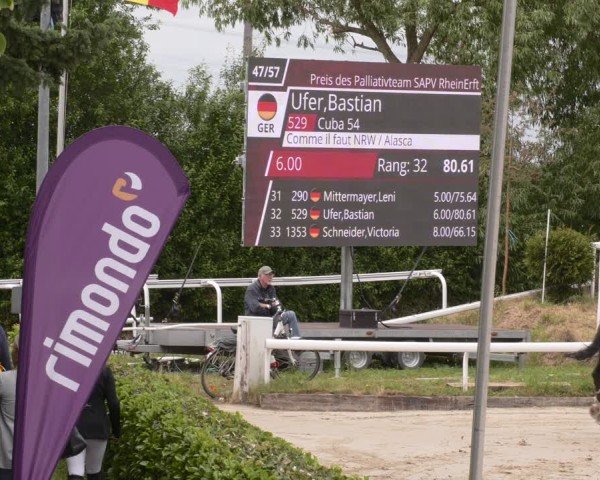Reitturnier Bornheim-Widdig 2025