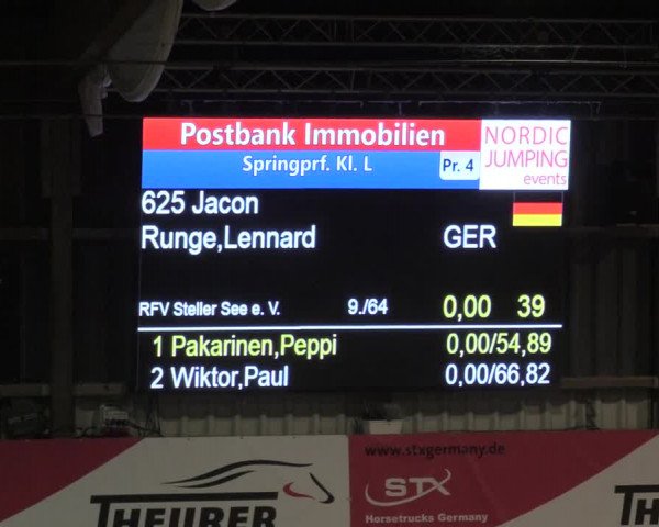 3. Nordic Jumping in Negernbötel 2021