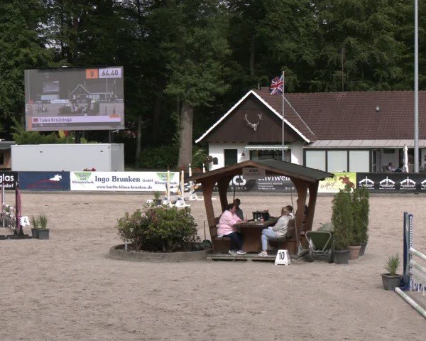 Reitturnier Klein Roscharden 2025
