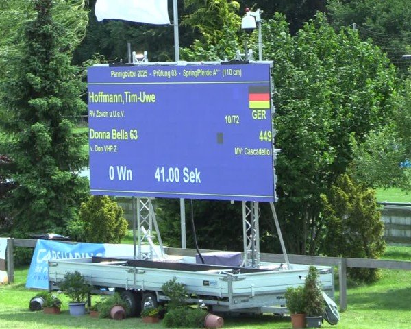 Reitturnier Pennigbüttel 2025