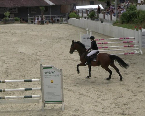 Reitturnier Uder, Reitanlage Kobold 2025