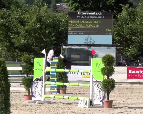 Reitturnier Balsthal 2025