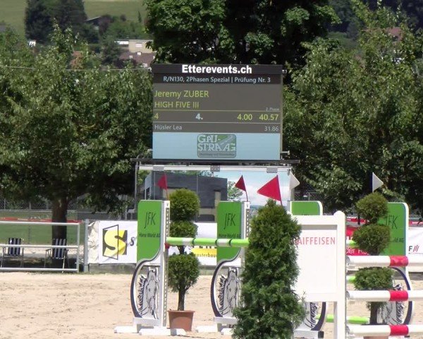Reitturnier Balsthal 2025