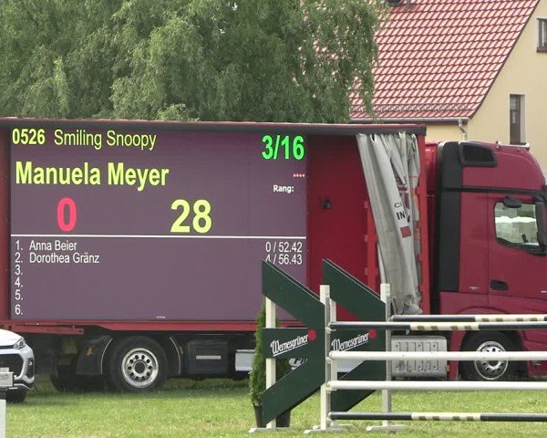 Reitturnier Burgstädt 2025