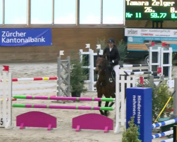 Reitturnier Rüti 2021