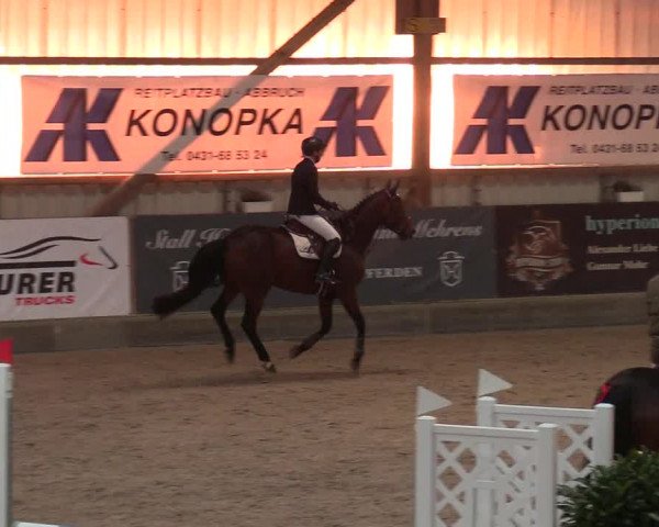 1. Nordic Jumping in Negernbötel 2021