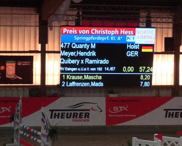 1. Nordic Jumping in Negernbötel 2021