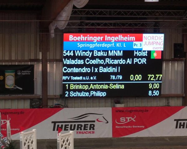 1. Nordic Jumping in Negernbötel 2021