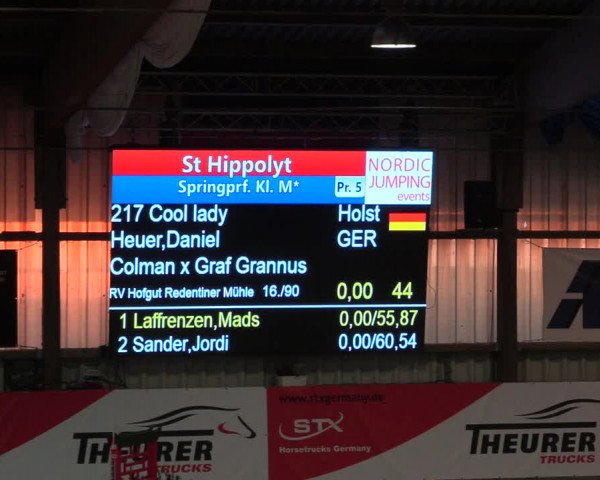1. Nordic Jumping in Negernbötel 2021