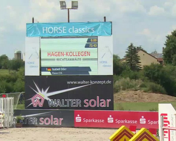 HORSE classics Killingen 2016