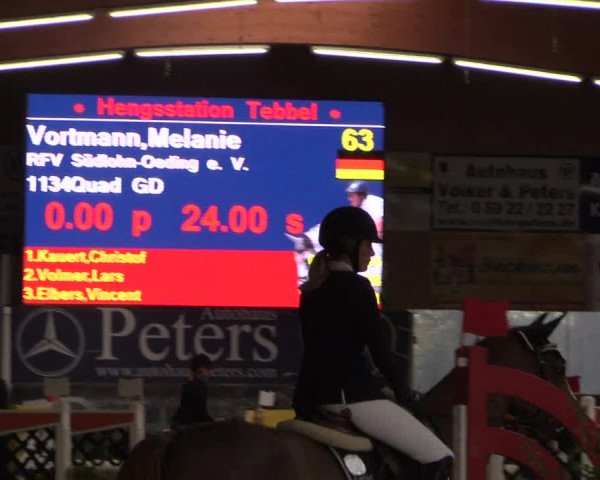Reitturnier Isterberg 2017