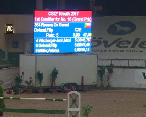 FEI Reitturnier Kreuth (GER) 2017
