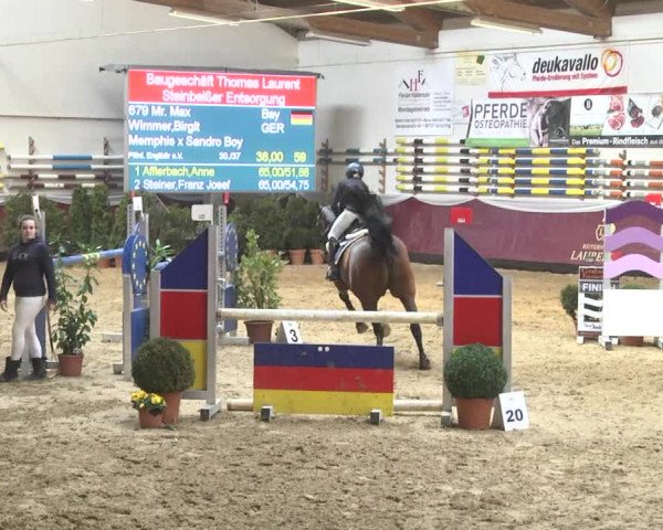 Reitturnier Eicherloh 2018