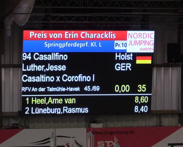 6. Nordic Jumping in Negernbötel 2021