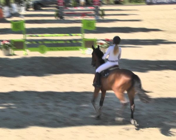 Summer Masters Maienfeld 2018