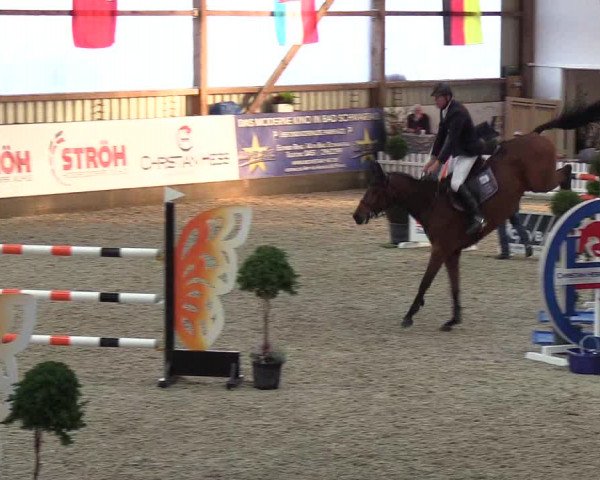 Nordic Jumping events 2018