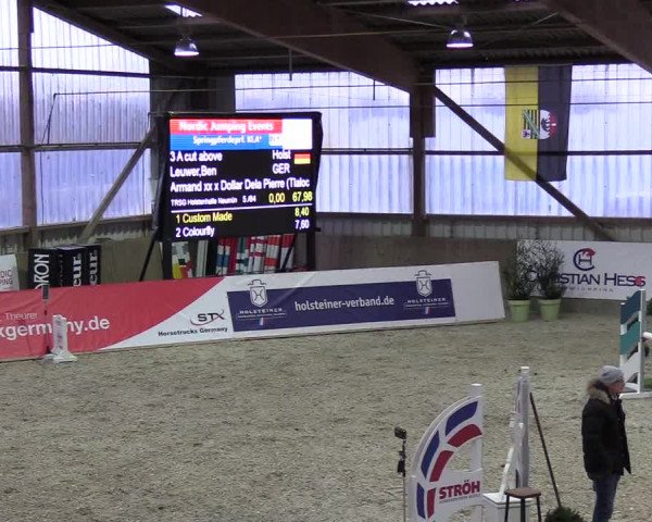 Nordic Jumping events 2018