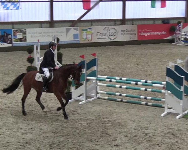 Nordic Jumping events 2018