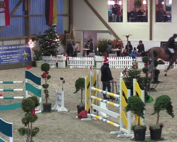 Nordic Jumping events 2018