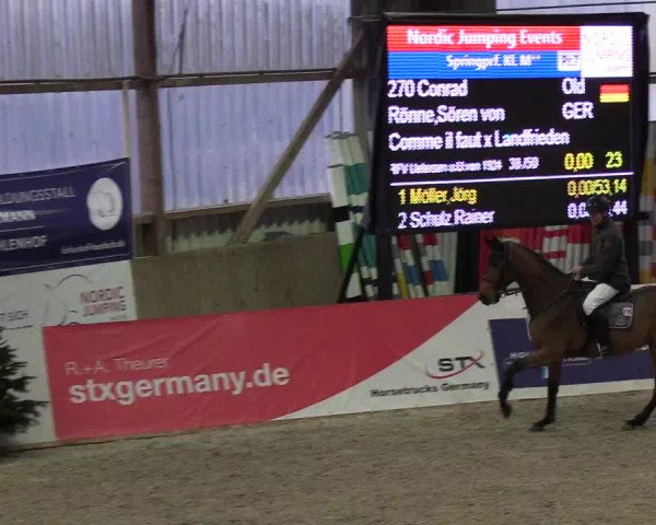 Nordic Jumping events 2018