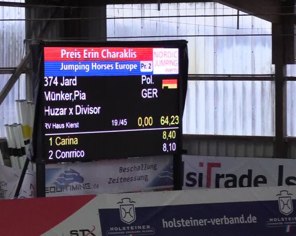 Nordic Jumping events 2019