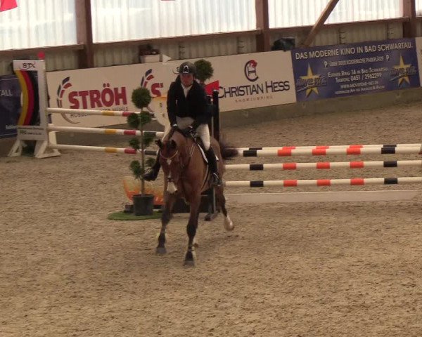 Nordic Jumping events 2019