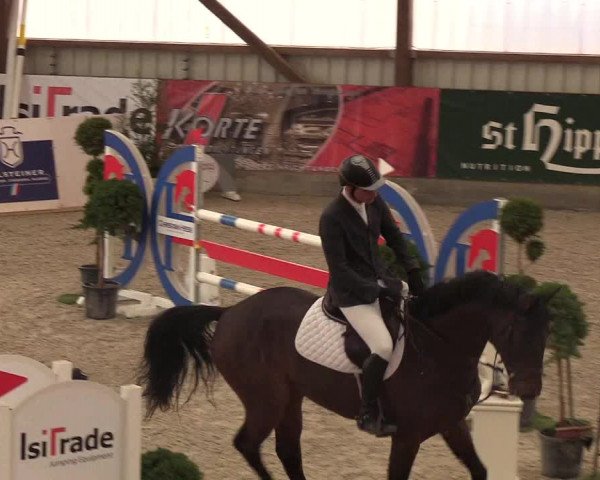 Nordic Jumping events 2019
