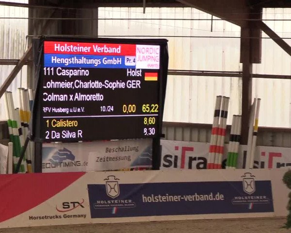 Nordic Jumping events 2019