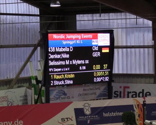 Nordic Jumping events 2019