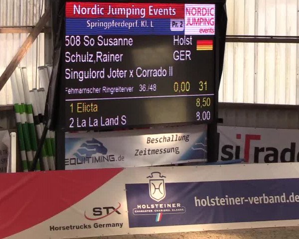Nordic Jumping events 2019