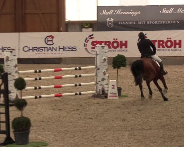 Nordic Jumping events 2019