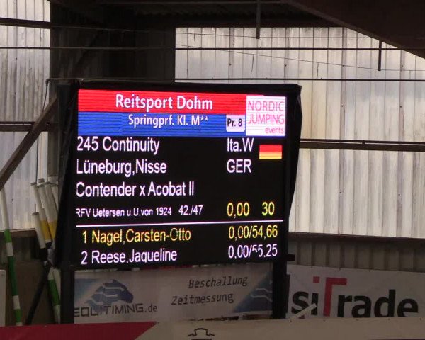 Nordic Jumping events 2019
