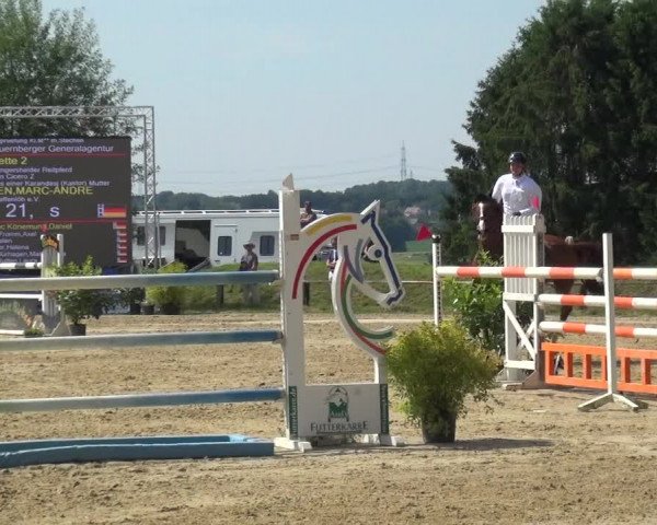 Reitturnier Burscheid-Paffenlöh 2019