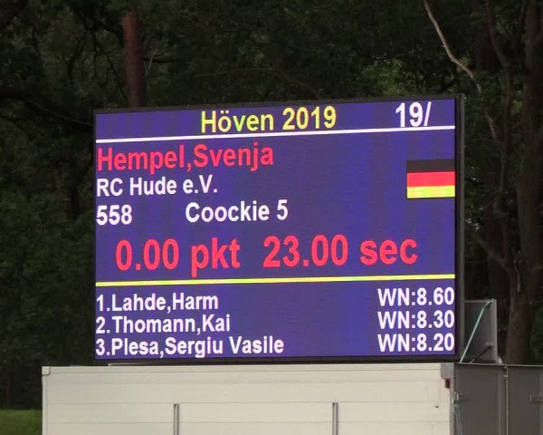 Reitturnier Höven 2019