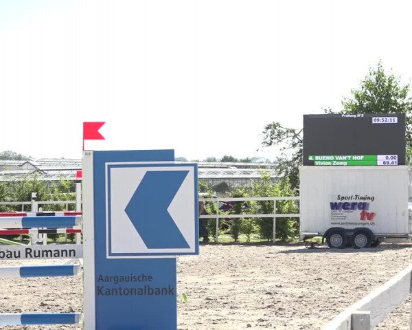 Reitturnier Möhlin 2019