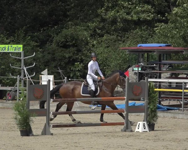 Summer Masters Maienfeld 2019