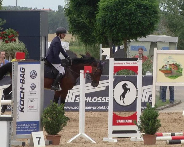 Reitturnier Jagstzell 2019