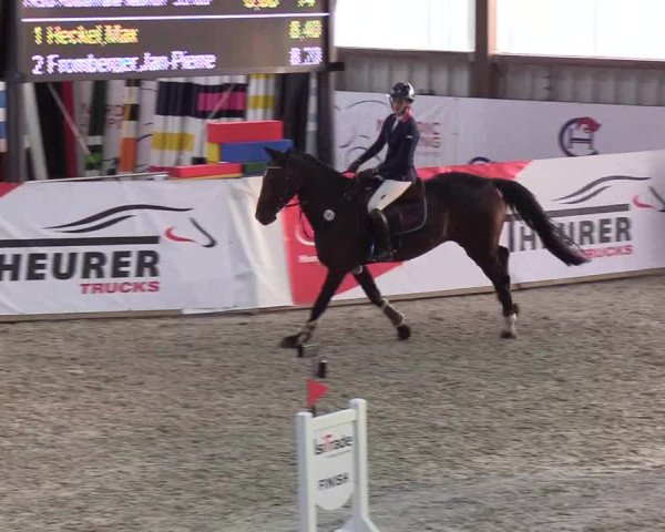 Nordic Jumping events 2019