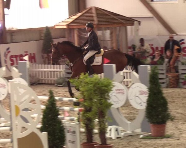 Nordic Jumping events 2019