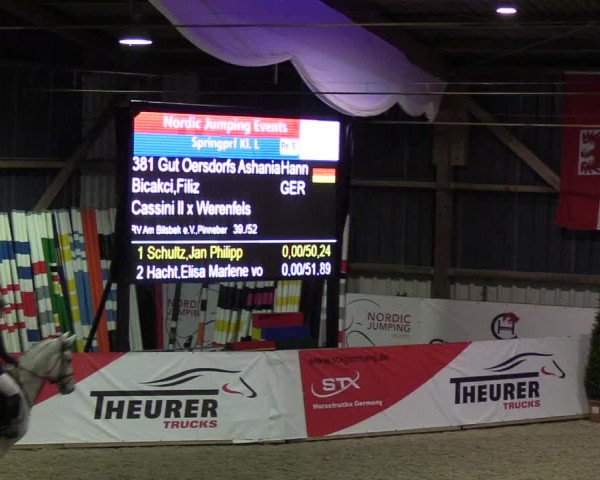 Nordic Jumping events 2019